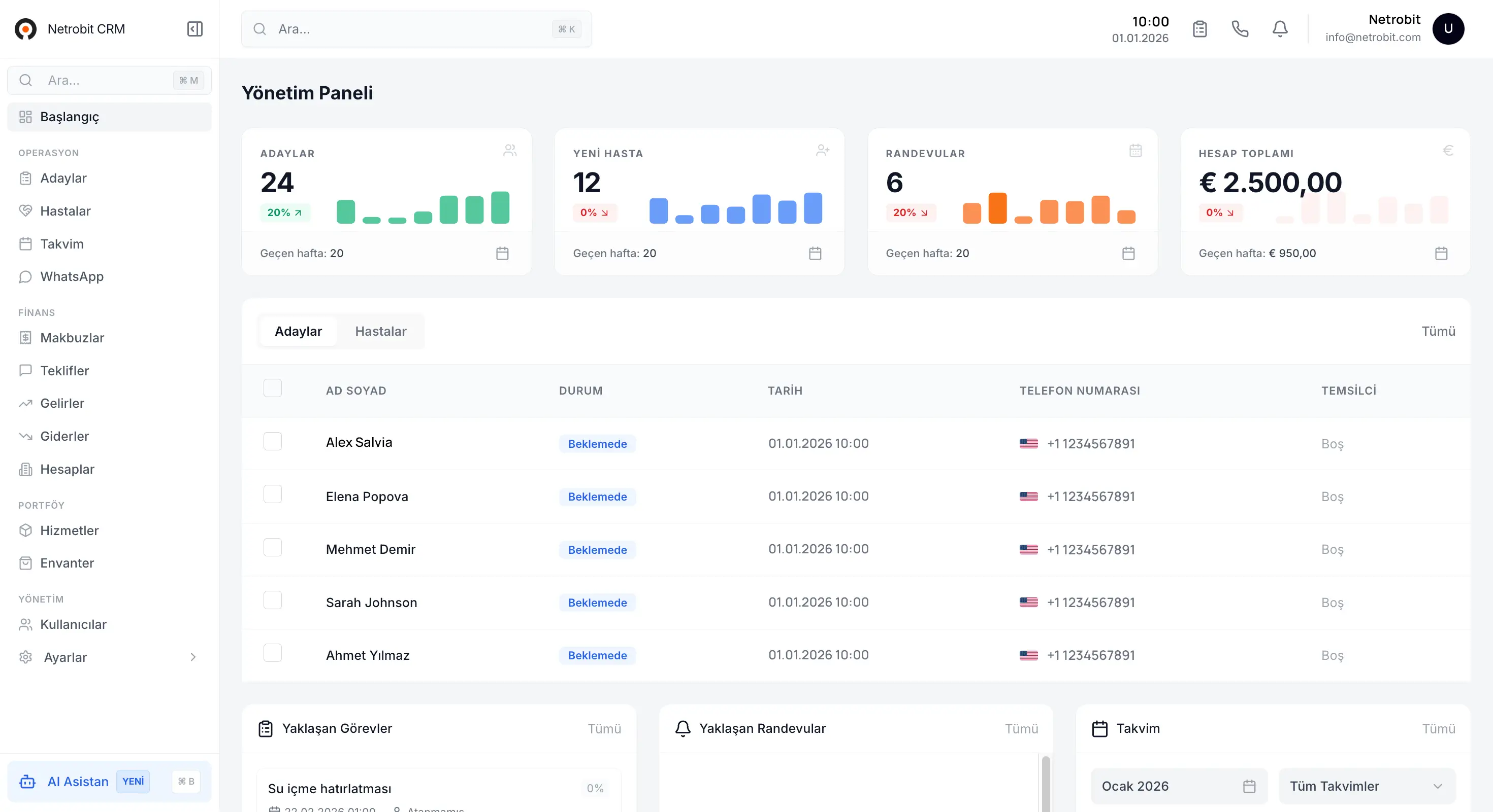Dashboard Preview